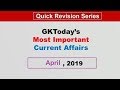 April 2019 Full Month Current Affairs Current Affairs In English