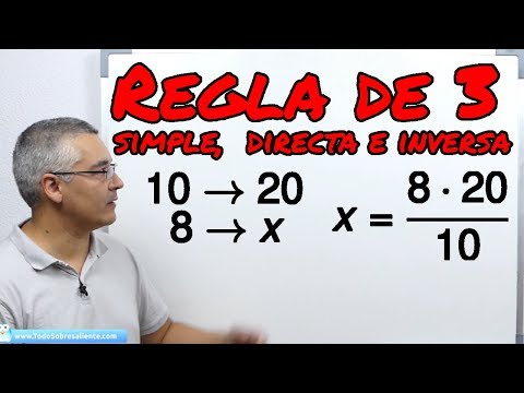 Simple, direct, and inverse rule of three. Proportionality