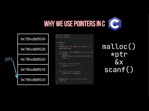Why C Pointers?
