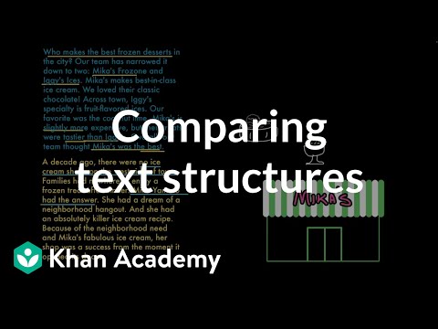 Comparing text structures | Reading | Khan Academy