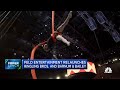 Live Entertainment Momentum Sparks Relaunch Of Ringling Bros And Barnum Bailey