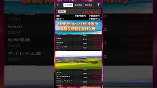 #日本経済,#マーケット,#相場,#株ニュース,#金融,#チャート,#テクニカル分析,#ファンダメンタル分析,#出来高,#株式投資初心者,