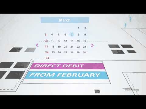 Telecom Personal Video Me2