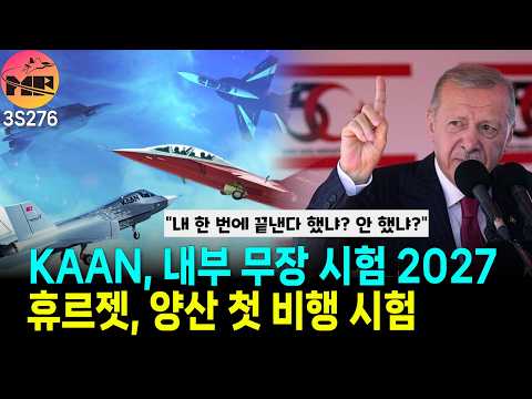 튀르키예, 2026년 상반기 KAAN/휴르젯 현황