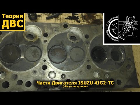 Части Двигателя ISUZU 4JG2-TC (обзор конструкции)