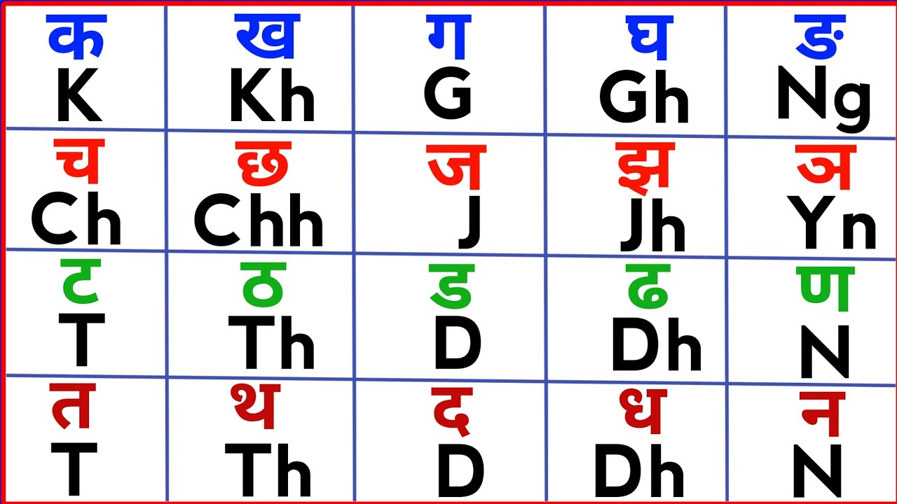 Watch video K Kh G Gh English Me/Ka Kha Ga Gha English Me Kaise Likhe/क ख ग घ इंग्लिश में कैसे लिखें/k kh g gh Now K Kh G Gh English Me/Ka Kha Ga Gha English Me Kaise Likhe/क ख ग घ इंग्लिश में कैसे लिखें/k kh g gh