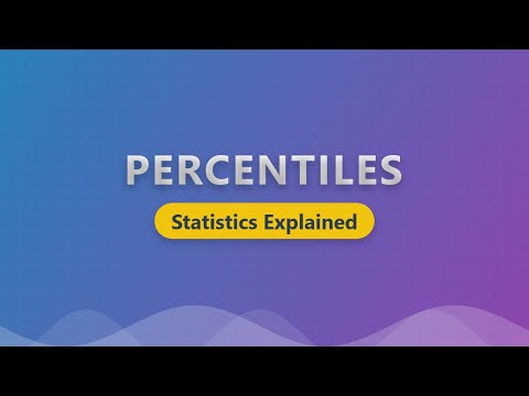 Percentile: The Statistical Measure of Ranking and Comparison