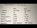 Mila Malenkov Yoga Estiramientos Y Calcetería Mila Malenkov Ioga Estiraments I Mitges