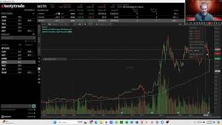 MSTR rallying, why are some option prices down from yesterday Orange Pill Investor ep 188.