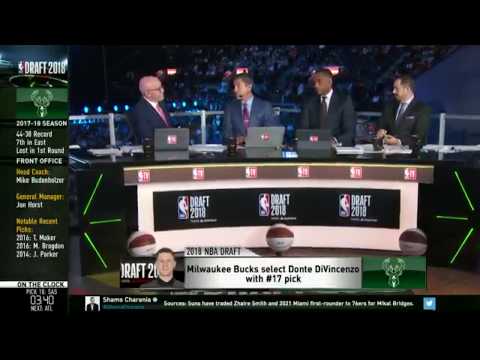 NBATV Crew Praise Bucks Pick Donte DiVincenzo
