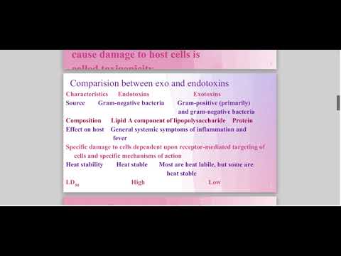 Module 3: Bacterial virulence factors