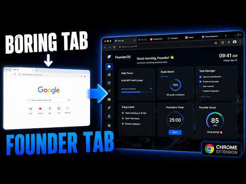Item video thumbnail