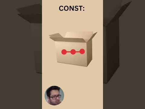 Javascript Tutorial 1 Const Vs Let Vs Var 3 Dots Example Programming Technology Javascript