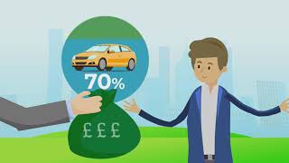 Logbook Loan Alternative video popout thumbnail