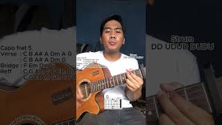 Download lagu Chord, Strum & Cover Lagu Tanpa Rasa Bersalah - Fabio Asher #tanparasabersalah #fabioasher mp3