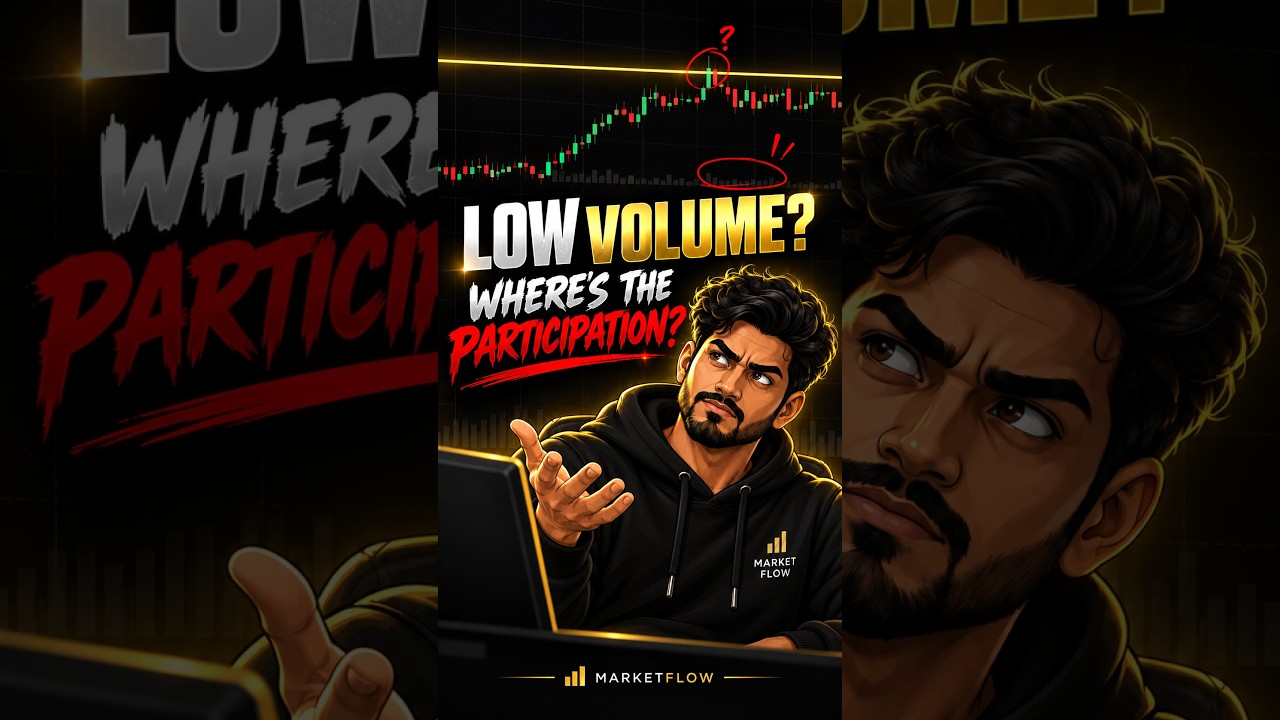 Low Volume Breakout: If It Mattered, Where Is the Participation? ⚠️ #shorts #FakeBreakout #VSA