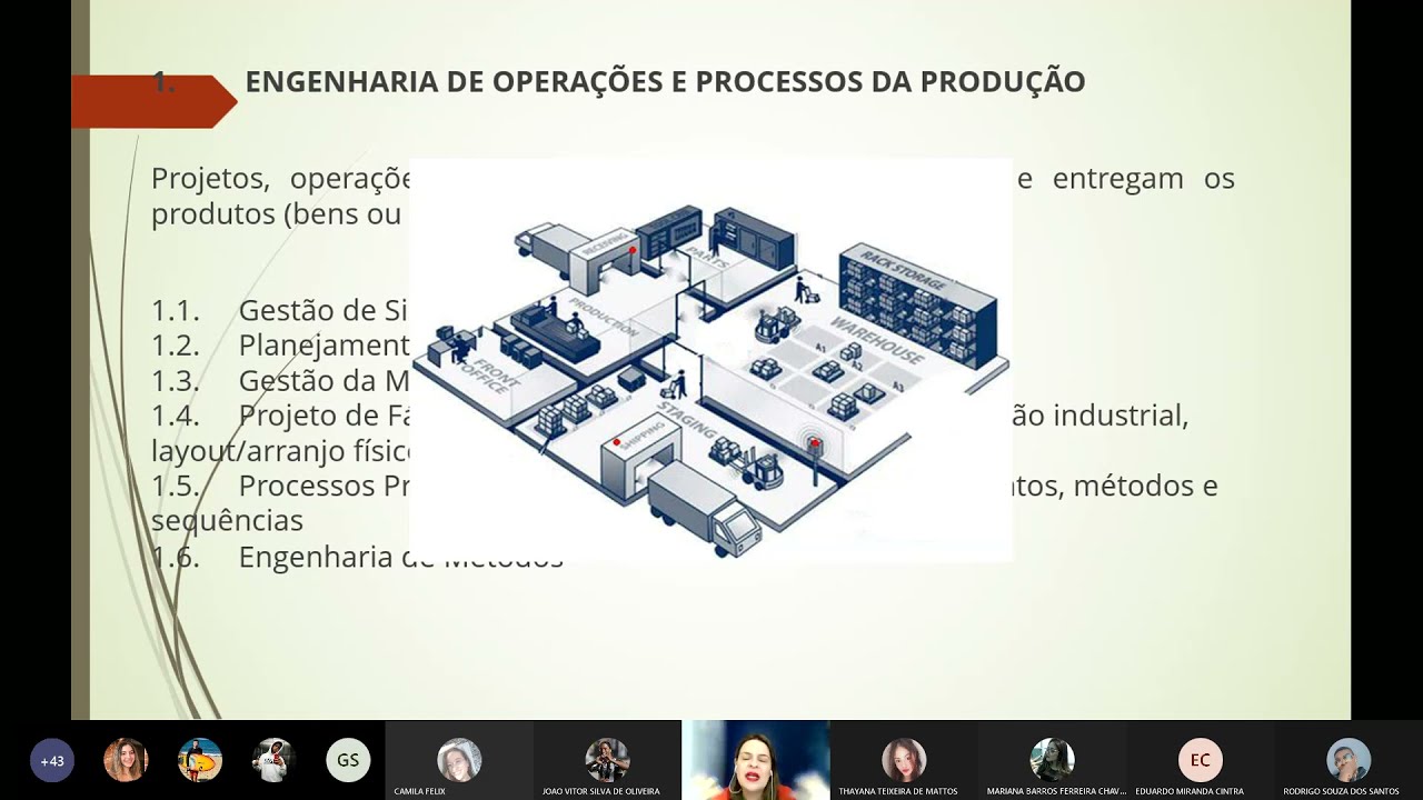 Palestra: O Engenheiro de Produção no mercado de trabalho