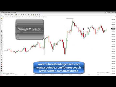 100314 -- Daily Market Review - Live Call Room