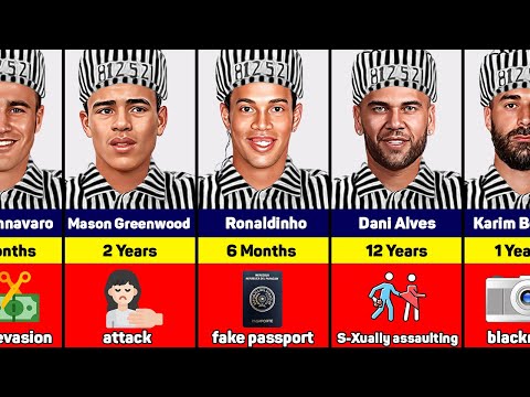 Footballers Who Have Been In Prison. FC JAIL ⛓