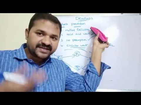 Introduction to Operating Systems Operating System Definition Goals What is Operating System