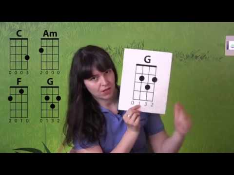 How to Read a Ukulele Chord Chart