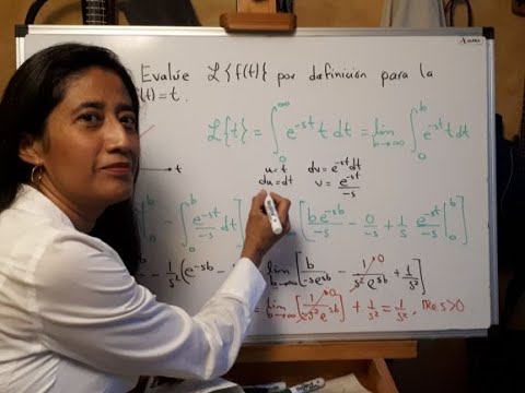 Definición de Transformada de Laplace. Ejemplos.
