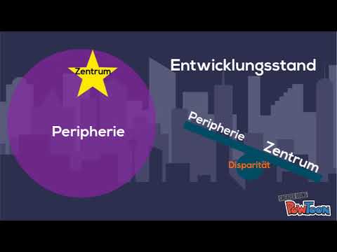 Zentrum-Peripherie-Modell