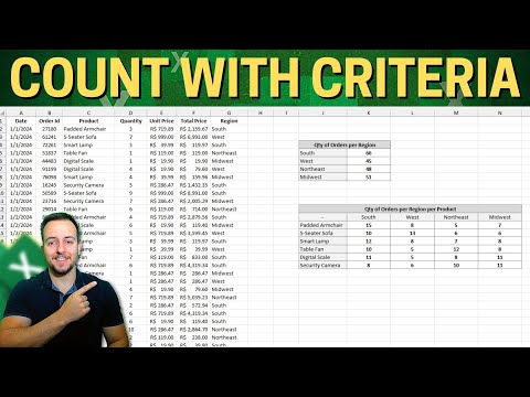 How to Use IF Function with 3 Conditions in Excel Step by Step Practical Example