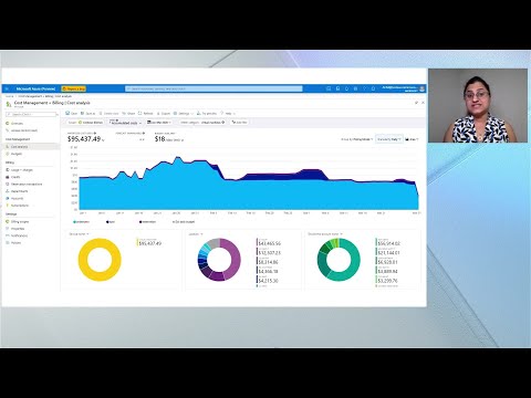 Working with Azure Cost Management APIs | INT175B