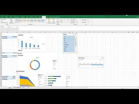 Overview of an Excel || Introduction to MS Excel Urdu Hindi Lesson 1