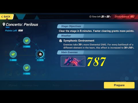 [Honkai Impact 3rd] Nirvana- Benares  787p (Symphonic Environment) Trio Team SS-SS1 D482