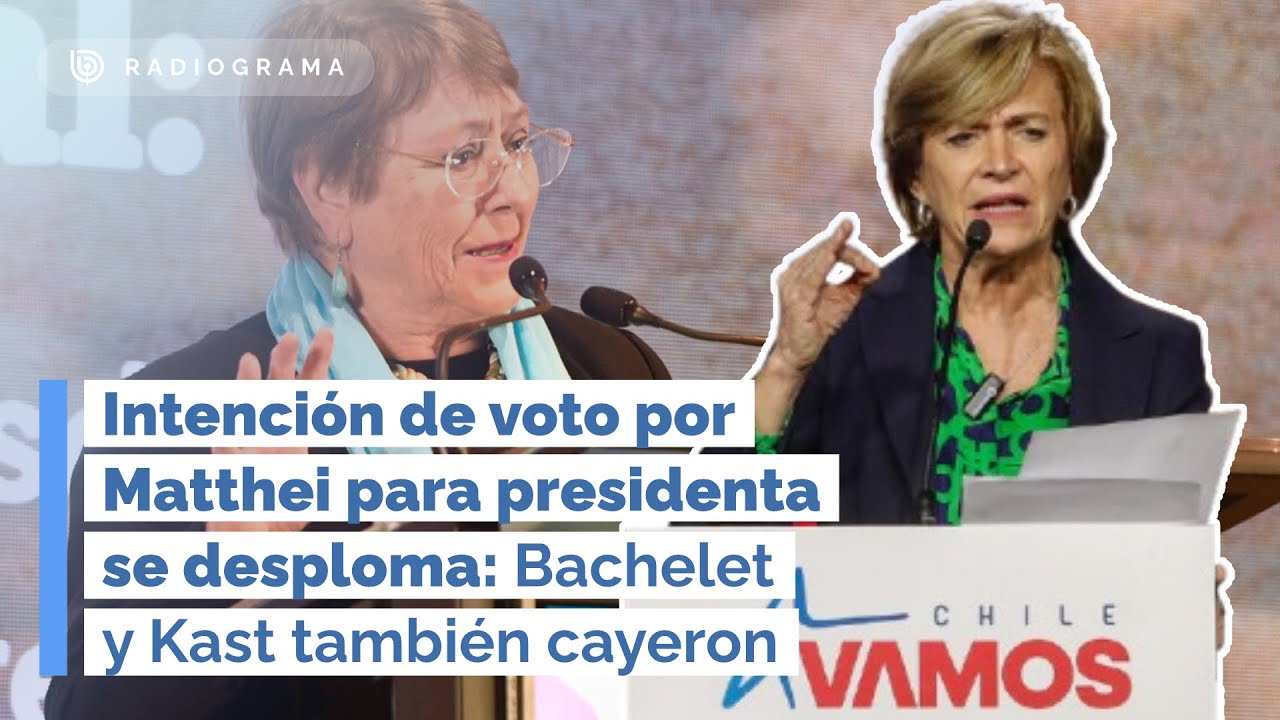 Intención de voto por Matthei para presidenta se desploma: Bachelet y Kast también cayeron