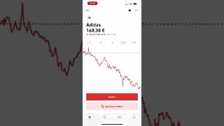 Adidas Aktie jetzt kaufen in 2022