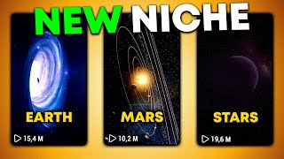 NOT SATURATED! Create Space Videos | Shorts & Reels & Tutorial