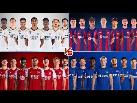 Real Madrid vs Barcelona vs Manchester City vs Arsenal vs Chelsea Comparison 2024🔥