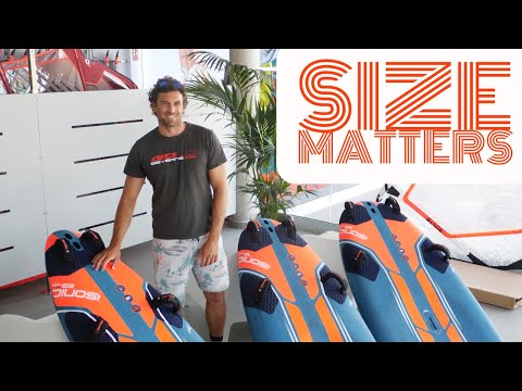 Size Matters: Matteo Iachino iSonic