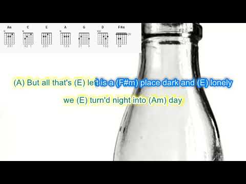 Video thumbnail for No Milk Today