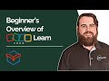 Beginner S Overview Of Zoho Learn
