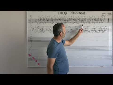 4.ÜNİTE YÖRESEL ÜSLUP VE TAVIRLARIMIZ - URFA SEMAHI (BAŞIM AÇIK YALIN AYAK YÜRÜTTÜN)