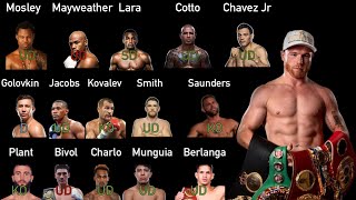 How Good Is Canelo's Resume Actually