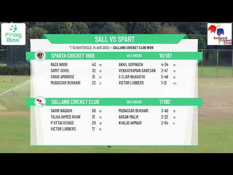 Topklasse Play Off - Round 14 - Salland v Sparta 1888