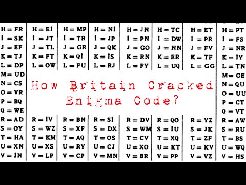 How the Allies cracked the Enigma Code