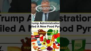 Rich Gaspari Explains Why Supplements Arent Drugs