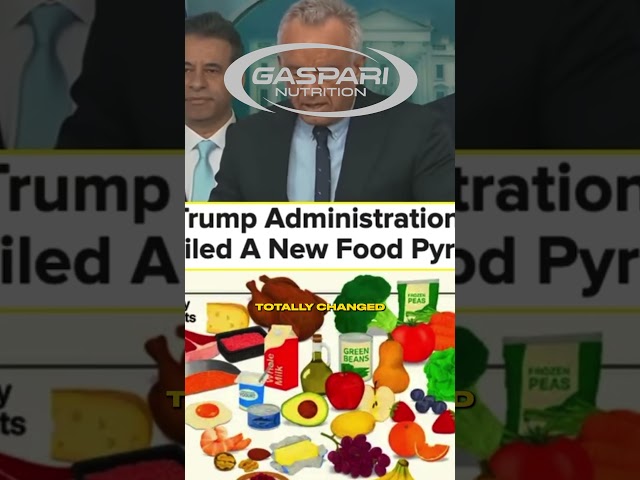 Rich Gaspari Explains Why Supplements Arent Drugs