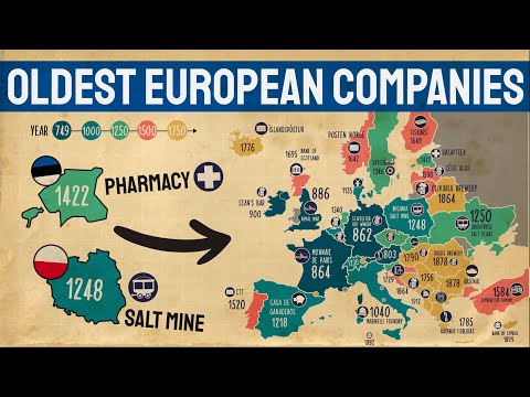 The Oldest Company In Each European Country