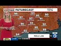 FORECAST Sizzling Heat And Humidity Arrives Later This Week