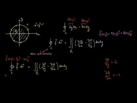 Théorème de Green - exemple 2