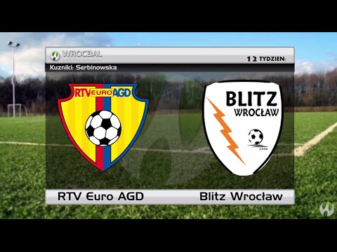 RTV Euro AGD  - Blitz