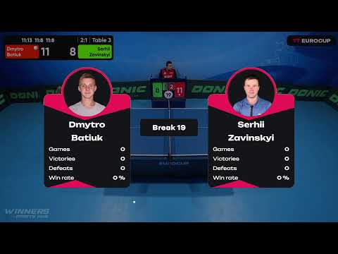 16:00 Dmytro Batiuk 3-1 Serhii Zavinskyi 13.04.2023 TT Euro.Cup Ukraine Professional