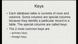 SQL For Beginners